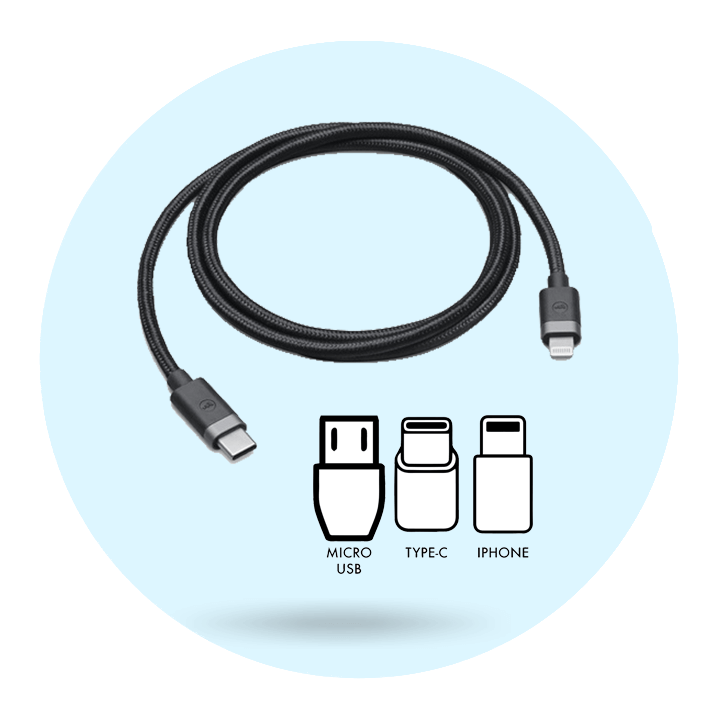 cablesharjer